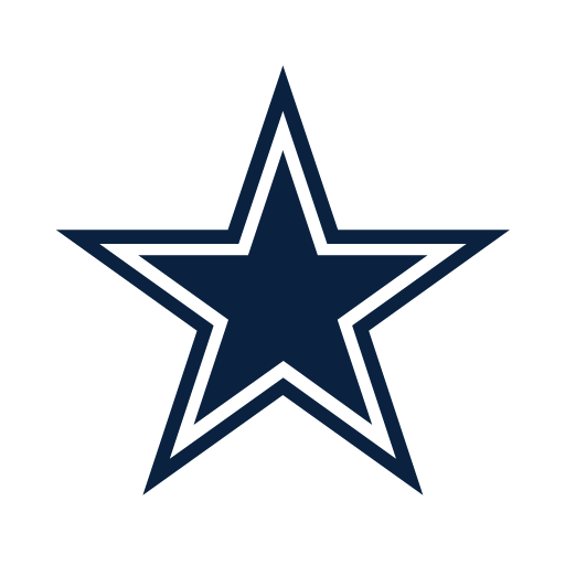 Dallas Cowboys Jackets