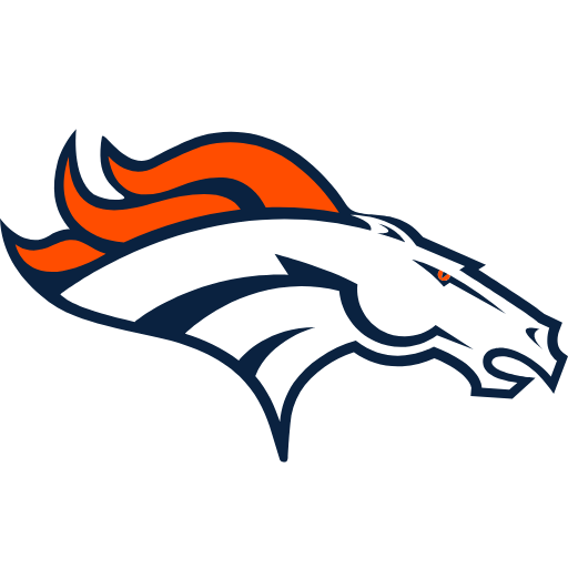 Denver Broncos Jackets