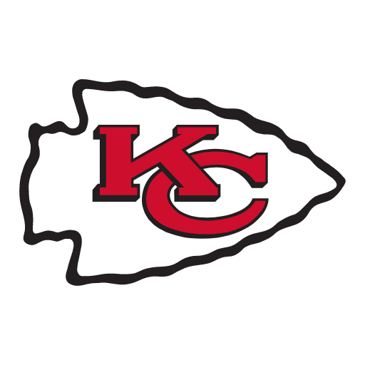 Kansas City Chiefs Jackets