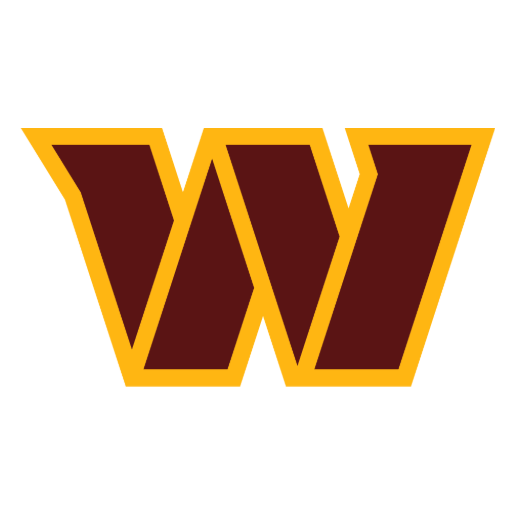 Washington Commanders Jackets