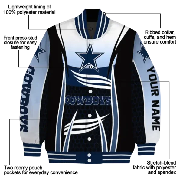 custom dallas cowboys mesh effect blue black varsity jacket new arrival.webp