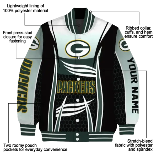 custom green bay packers mesh effect green black varsity jacket new arrival.webp