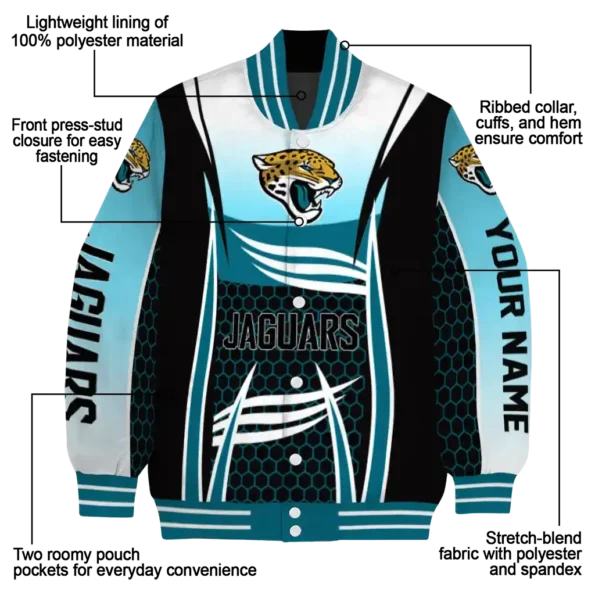 custom jacksonville jaguars mesh effect teal black varsity jacket new arrival.webp