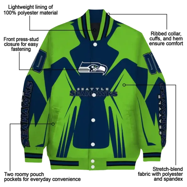 custom seattle seahawks spider mark blue green crocs varsity jacket new arrival