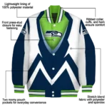custom seattle seahawks v stripes blue white varsity jacket best selling