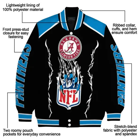 customized carolina panthers claw blood blue black varsity jacket new arrival.webp