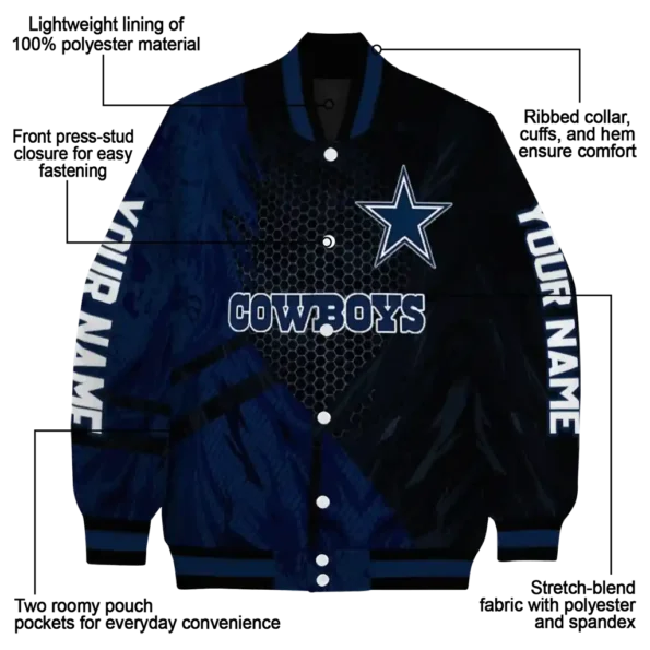 personalized dallas cowboys hexagon mesh blue black varsity jacket new arrival.webp