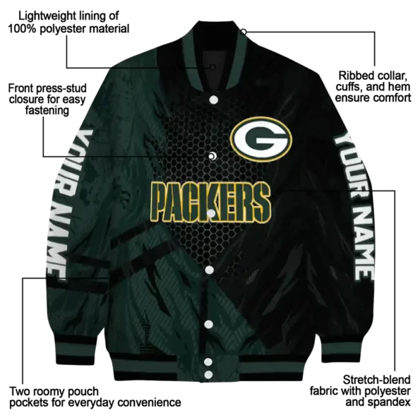 personalized green bay packers hexagon mesh green black varsity jacket new arrival.webp
