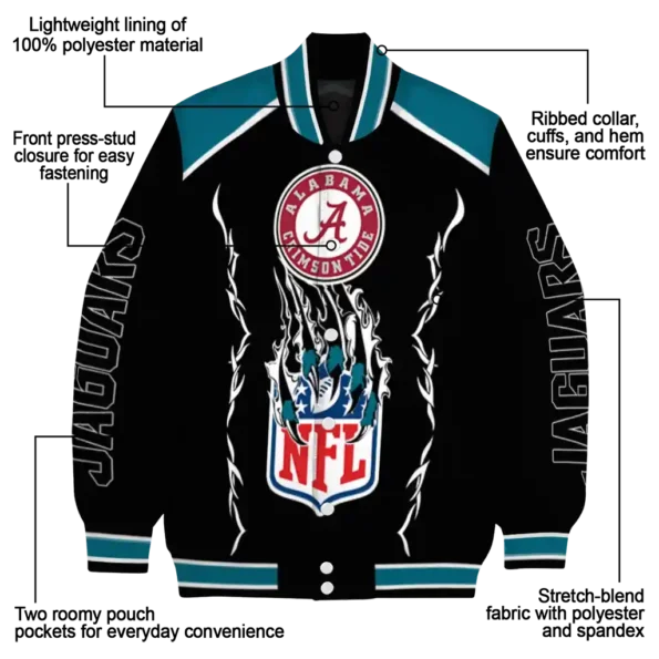 personalized jacksonville jaguars claw blood teal black varsity jacket new arrival.webp