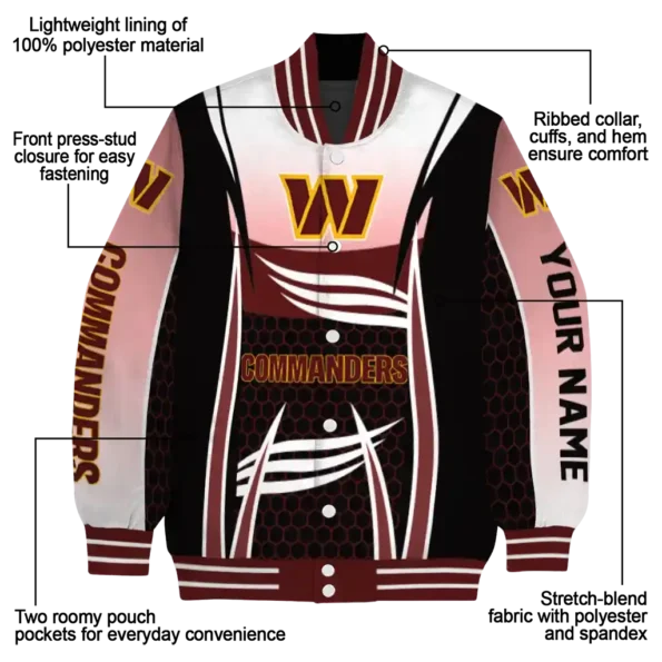 personalized washington commanders mesh effect burgundy black varsity jacket new arrival